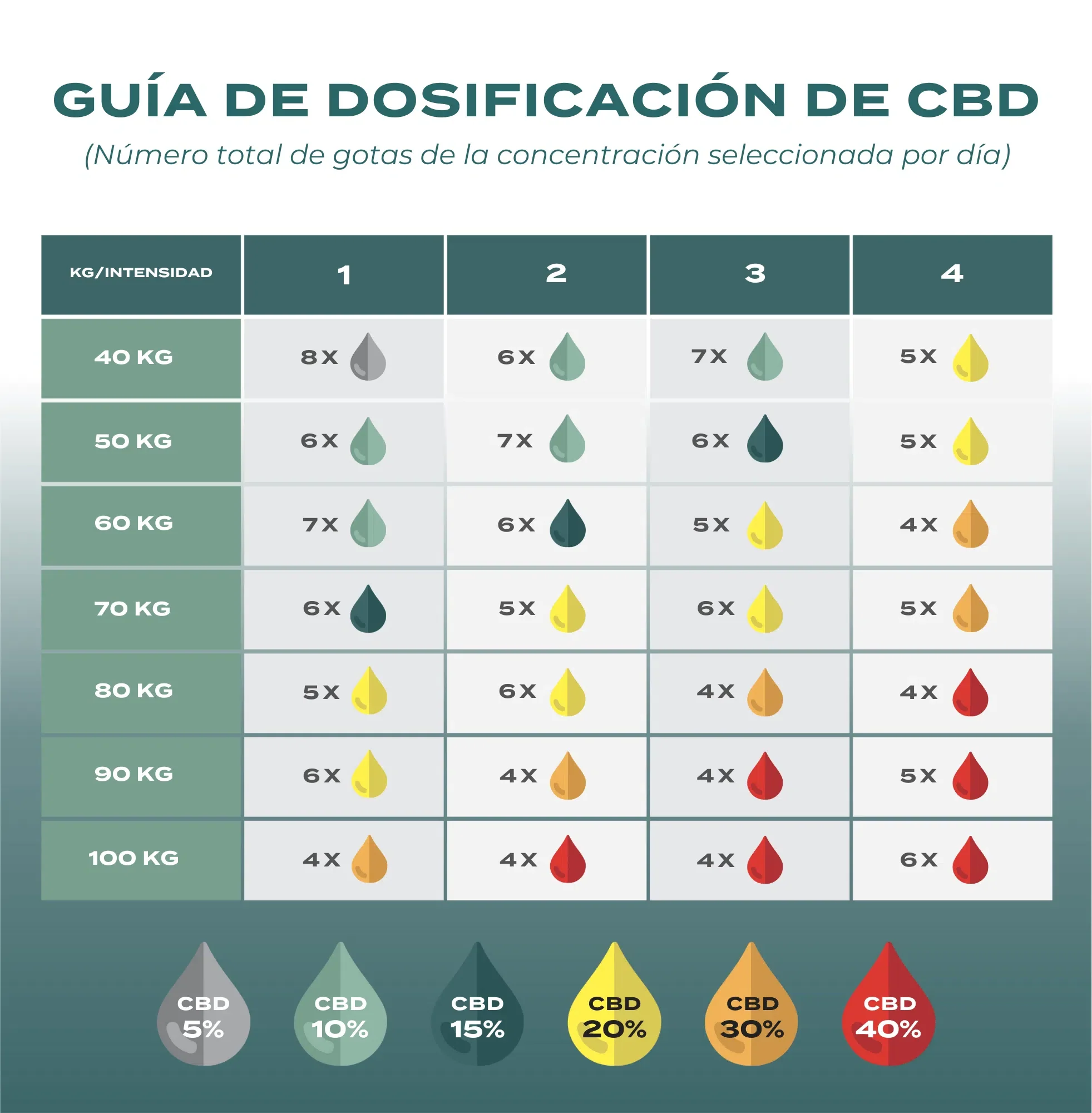 Imagen del producto 7