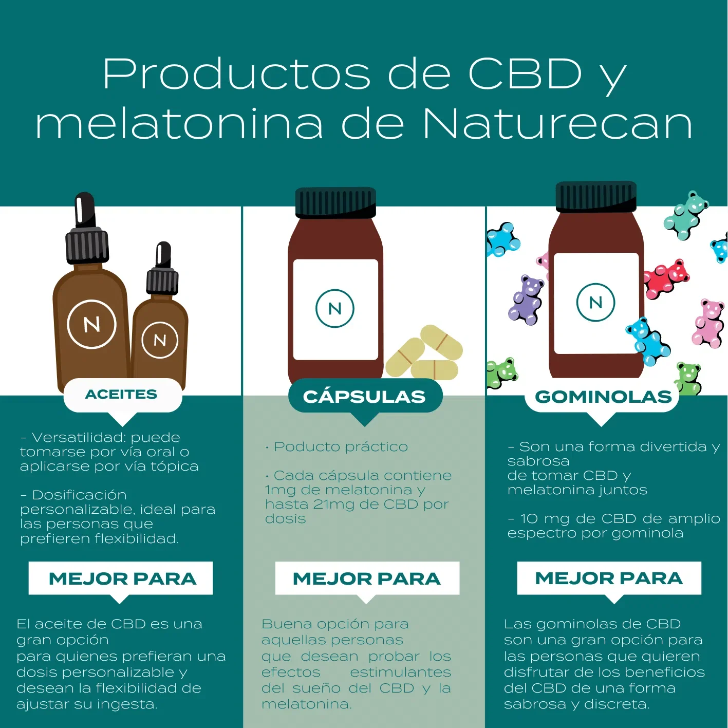 Imagen del producto 5